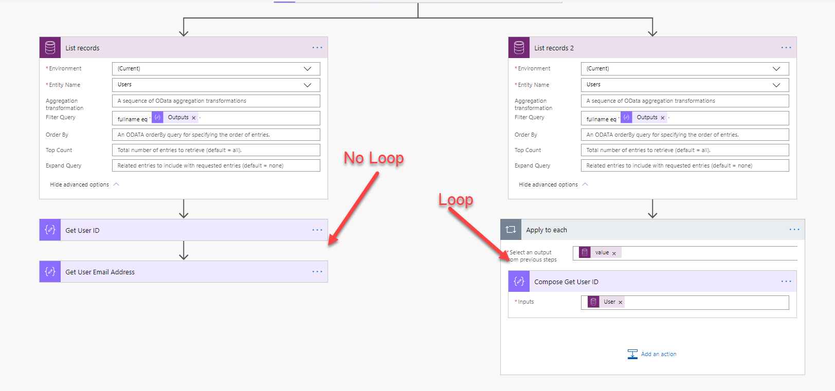 Bypass Apply to each Loop