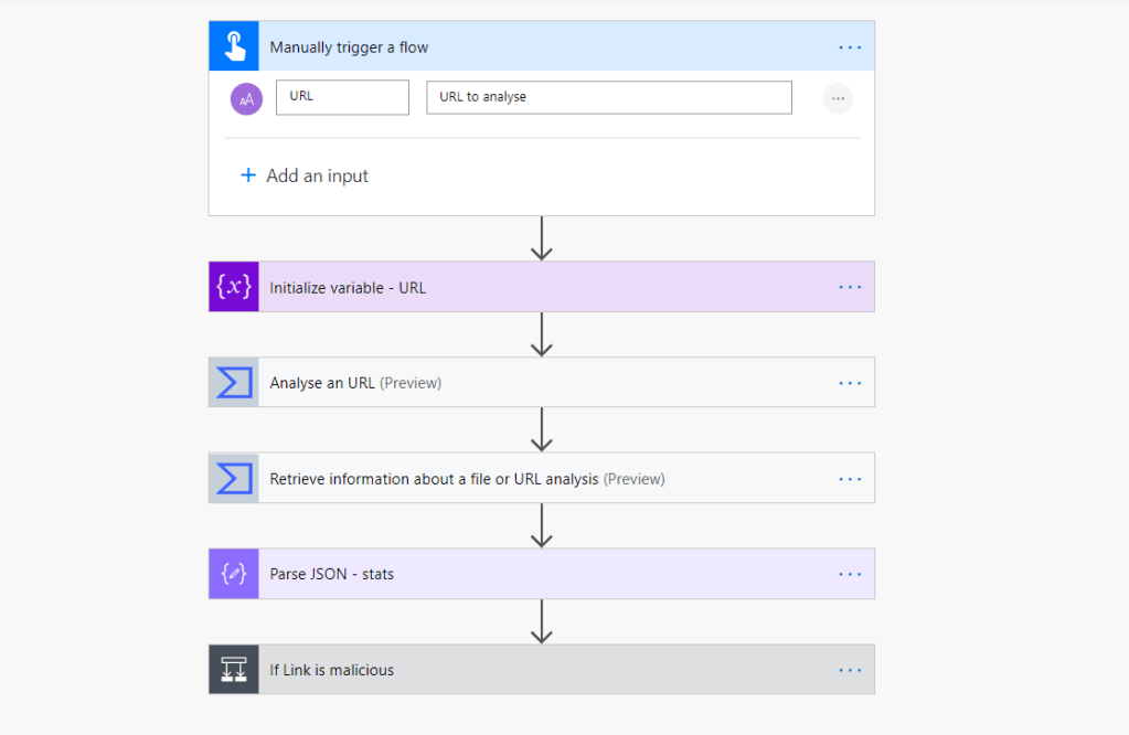 Power Automate Integrated With Virus Total to Scan Files and&nbsp;Links