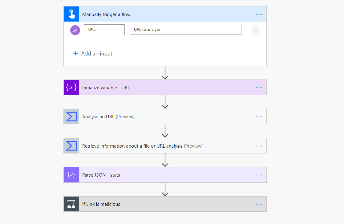Power Automate Integrated With Virus Total to Scan Files and&nbsp;Links