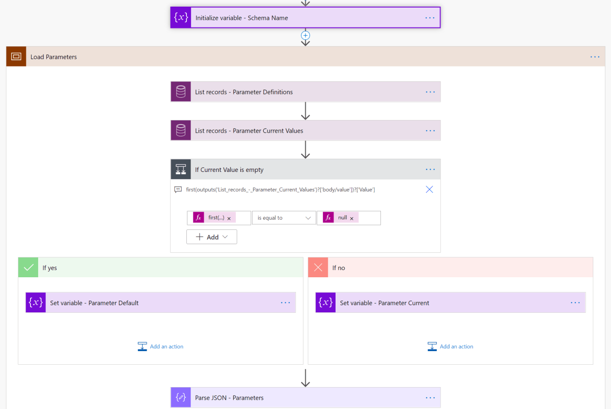 Using Environment Variables as Parameters for Power Automate Deployments&nbsp;(ALM)