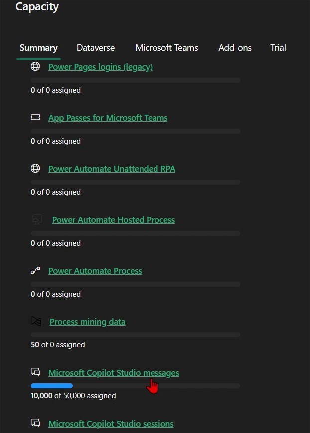Power Platform admin center Capacity add-ons page showing Microsoft Copilot Studio messages allocated from a 50,000 credit pool