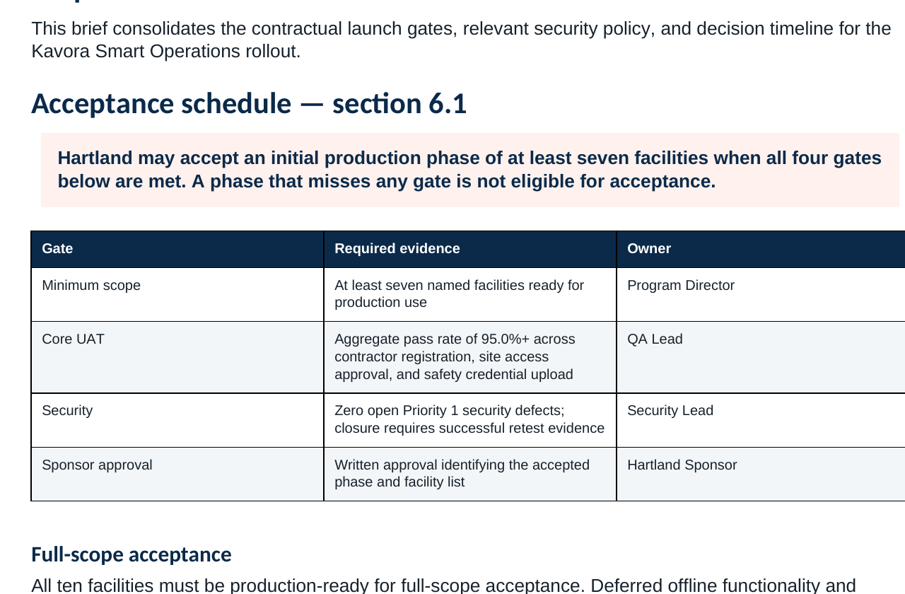 Security and contract brief showing the four acceptance gates for a seven-site production phase