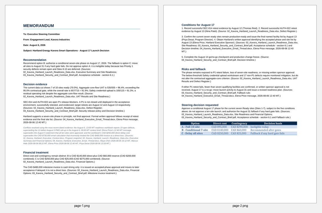 Two-page Terra decision memo rendered side by side for design review