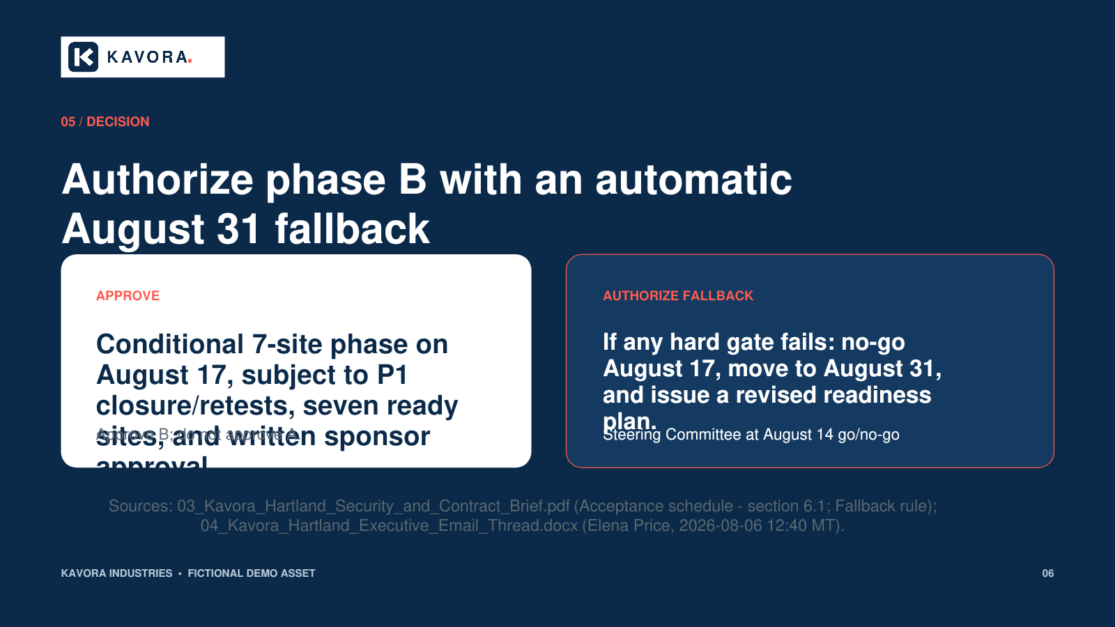 Terra steering deck slide 6 showing overlapping text and low-contrast source text