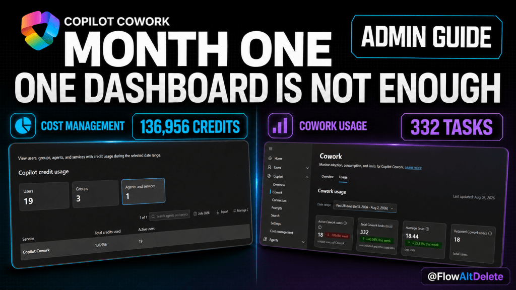 Copilot Cowork First Month: How Admins Should Check July Consumption