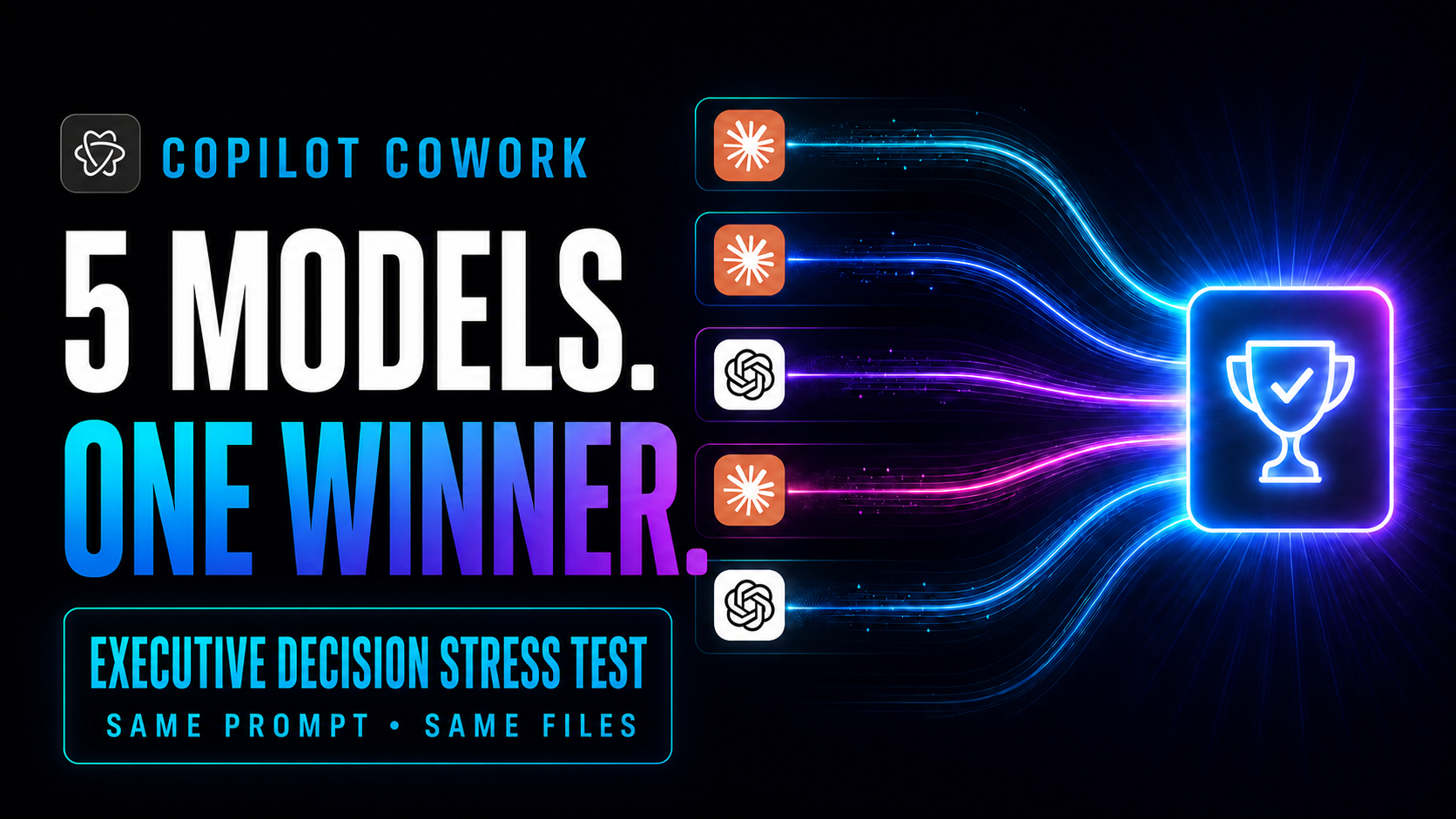 Copilot Cowork Model Benchmark: Five Models, One Prompt, One Winner