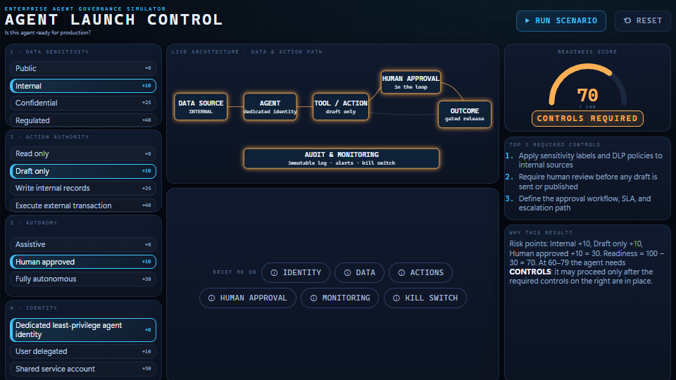 Agent Launch Control recalculating from a controlled scenario to a blocked one